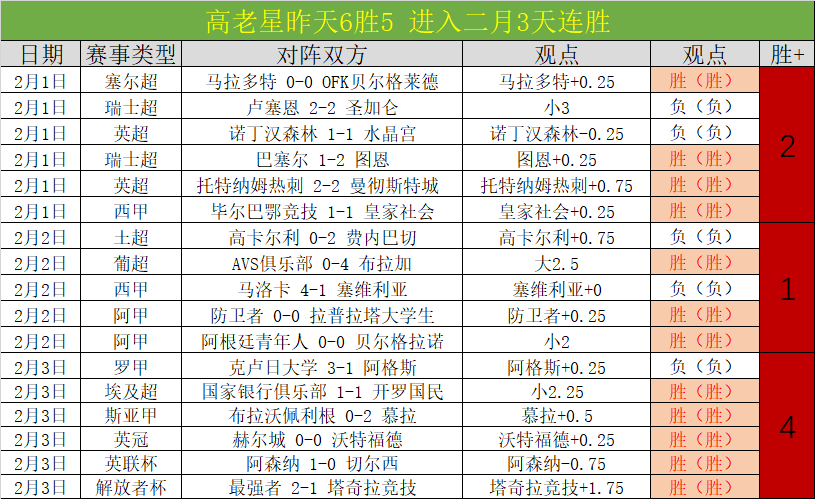 篮球盛宴,湖人巅峰对,精彩分析不,电竞盘口,电竞投注,电竞博彩,电竞赛事,电竞平台,电竞游戏,电竞赔率