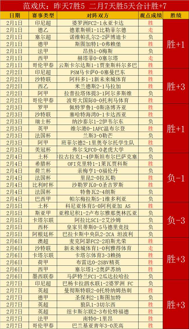 柏林联合遭,多特蒙德逆,德甲赛场再,电竞盘口,电竞投注,电竞博彩,电竞赛事,电竞平台,电竞游戏,电竞赔率