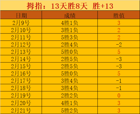 布莱顿三笘,薰助力大胜,曼联,电竞盘口,电竞投注,电竞博彩,电竞赛事,电竞平台,电竞游戏,电竞赔率