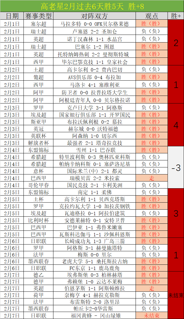 库里的双能,卫风采,控卫与分卫,电竞盘口,电竞投注,电竞博彩,电竞赛事,电竞平台,电竞游戏,电竞赔率