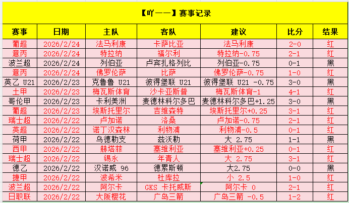 字母哥寄望,季后赛,全力拼搏,电竞盘口,电竞投注,电竞博彩,电竞赛事,电竞平台,电竞游戏,电竞赔率
