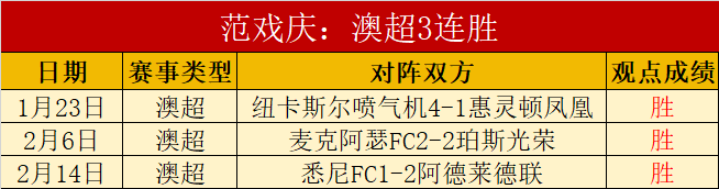 尼克斯对雷,霆比赛分析,及专家推荐,电竞盘口,电竞投注,电竞博彩,电竞赛事,电竞平台,电竞游戏,电竞赔率