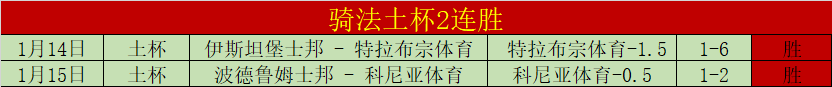 利物浦,完胜伯恩茅,英超第,电竞盘口,电竞投注,电竞博彩,电竞赛事,电竞平台,电竞游戏,电竞赔率
