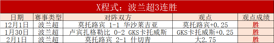 今日,爵士对雄鹿,赛事前瞻及,电竞盘口,电竞投注,电竞博彩,电竞赛事,电竞平台,电竞游戏,电竞赔率