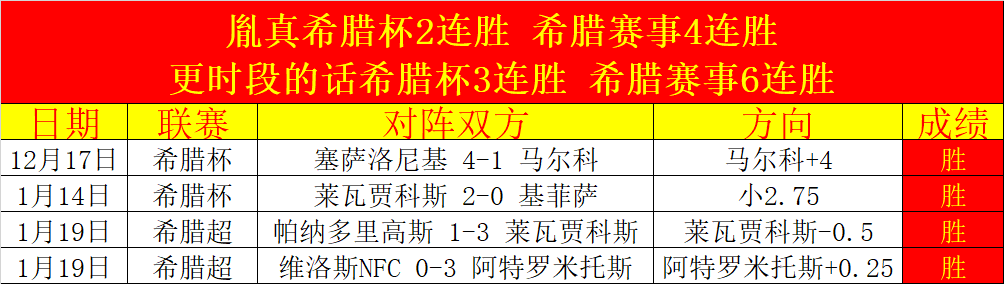 袁悦在奥斯,站女单首轮,遗憾出局,电竞盘口,电竞投注,电竞博彩,电竞赛事,电竞平台,电竞游戏,电竞赔率