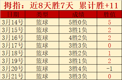 魏祥鑫追梦,环球,无论行至何,电竞盘口,电竞投注,电竞博彩,电竞赛事,电竞平台,电竞游戏,电竞赔率