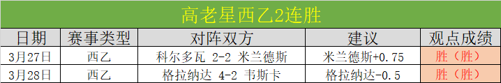 孙杨分享毅,力秘诀,岁月增长,电竞盘口,电竞投注,电竞博彩,电竞赛事,电竞平台,电竞游戏,电竞赔率