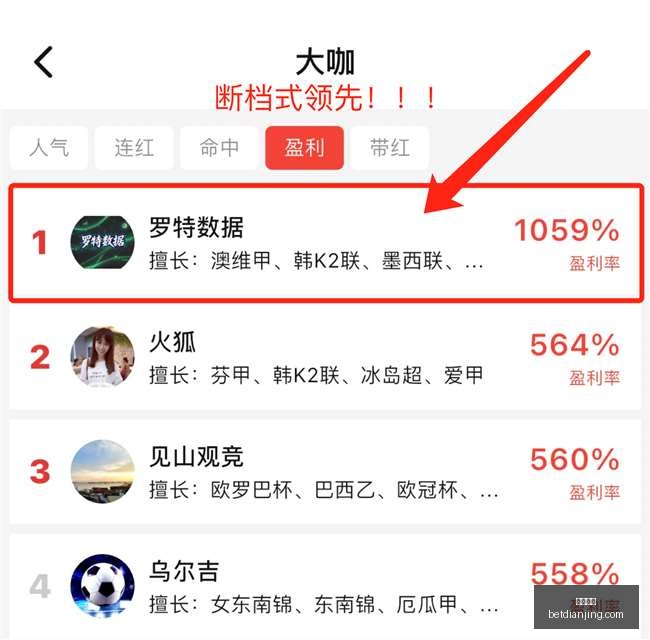 杰伦布朗教,球队团结力,量大,电竞盘口,电竞投注,电竞博彩,电竞赛事,电竞平台,电竞游戏,电竞赔率