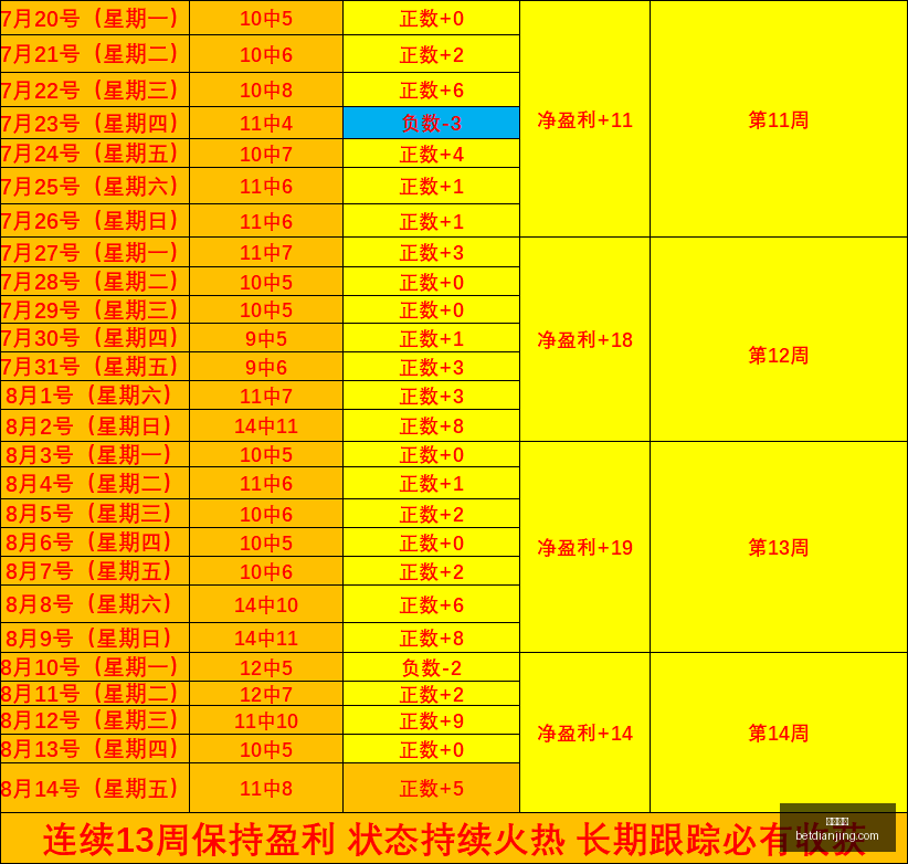 卡牌店模拟,器正式版即,将亮相,电竞盘口,电竞投注,电竞博彩,电竞赛事,电竞平台,电竞游戏,电竞赔率