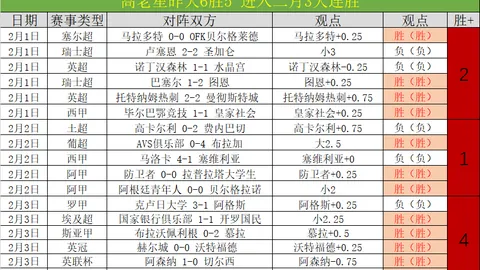 篮球盛宴：湖人巅峰对决76人，精彩分析不容错过！