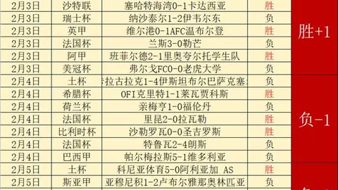 柏林联合遭多特蒙德逆转，德甲赛场再传捷报