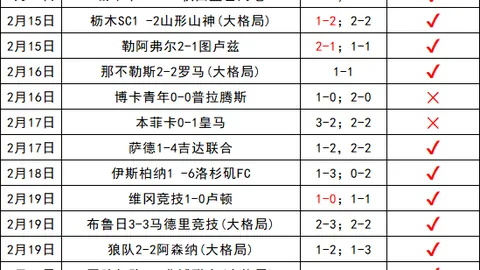 AC米蘭與皮奧利長期合作，2025年到期，年薪調升50萬歐元顯誠意