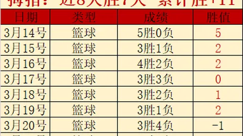 魏祥鑫追梦环球：无论行至何地，归来依旧青春！