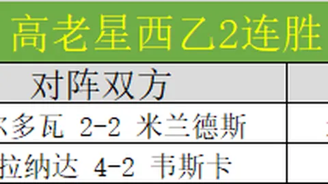 孙杨分享毅力秘诀：岁月增长，每日均为所得