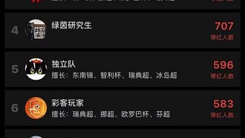 北美战场激战正酣：6胜4负，哪支队伍将成功逆袭